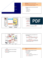 Ch28 Nervous Systems
