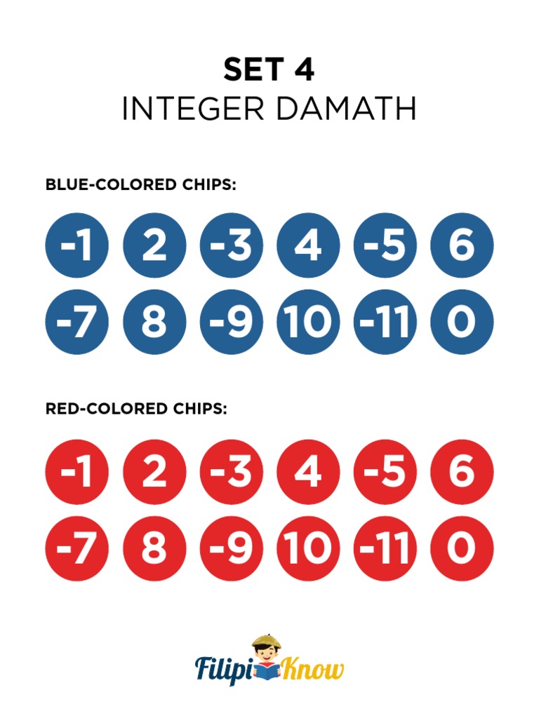 Integer Damath Printable Chips | PDF