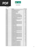 Transaction Statement Account: 0468104000196857 From: 10/08/2022 To: 18/02/2023