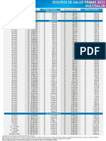 Tarifario Multisalud - PACÍFICO