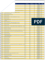 HS Code Product Description Shipper Name Consignee Name Standard Qty Country of Origin Country of Destination