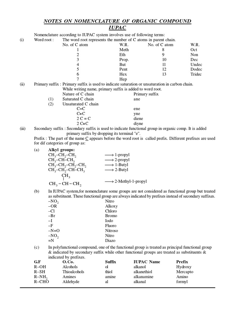 CLASSIFICATION AND NOMENCLATURE OF ORGANIC COMPOUNDS PDF NOTES visual data 7