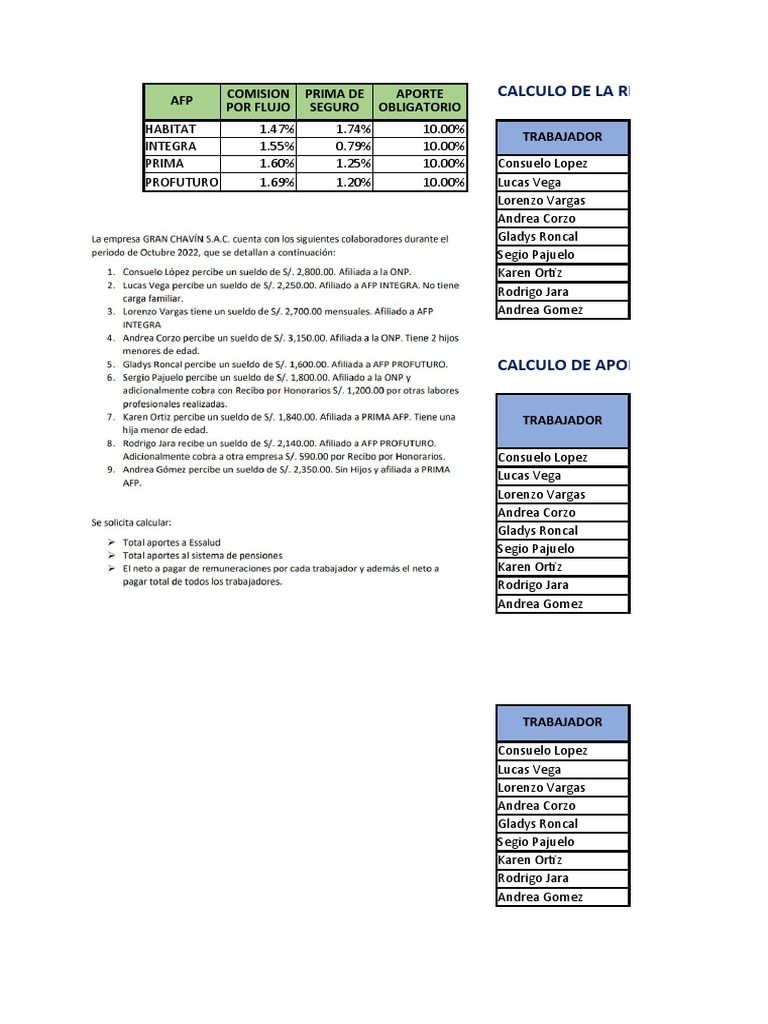Calculo de La Remuneración Computable: AFP Trabajador Comision Por ...