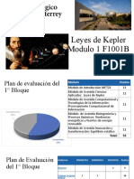 Presentación-Módulo 1-Leyes de Kepler-F1001B