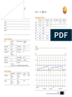 Testo 184 Measurement Report