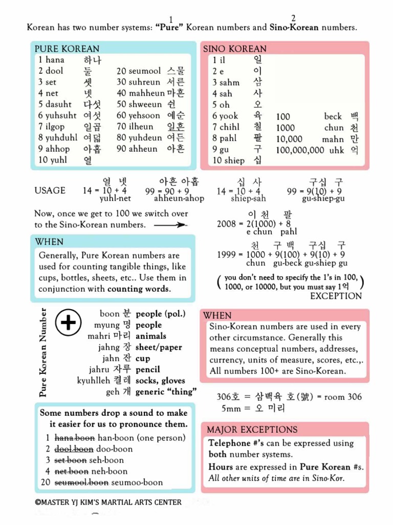 Korean number systems basics 2 pdf languages of china languages