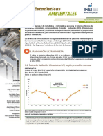 Índice radiación UV Lima agosto 2021