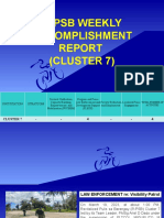 R-PSB Weekly Accomplishment (Cluster 7)