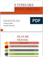 Les Types Des Relations Familiale: Presenter Par