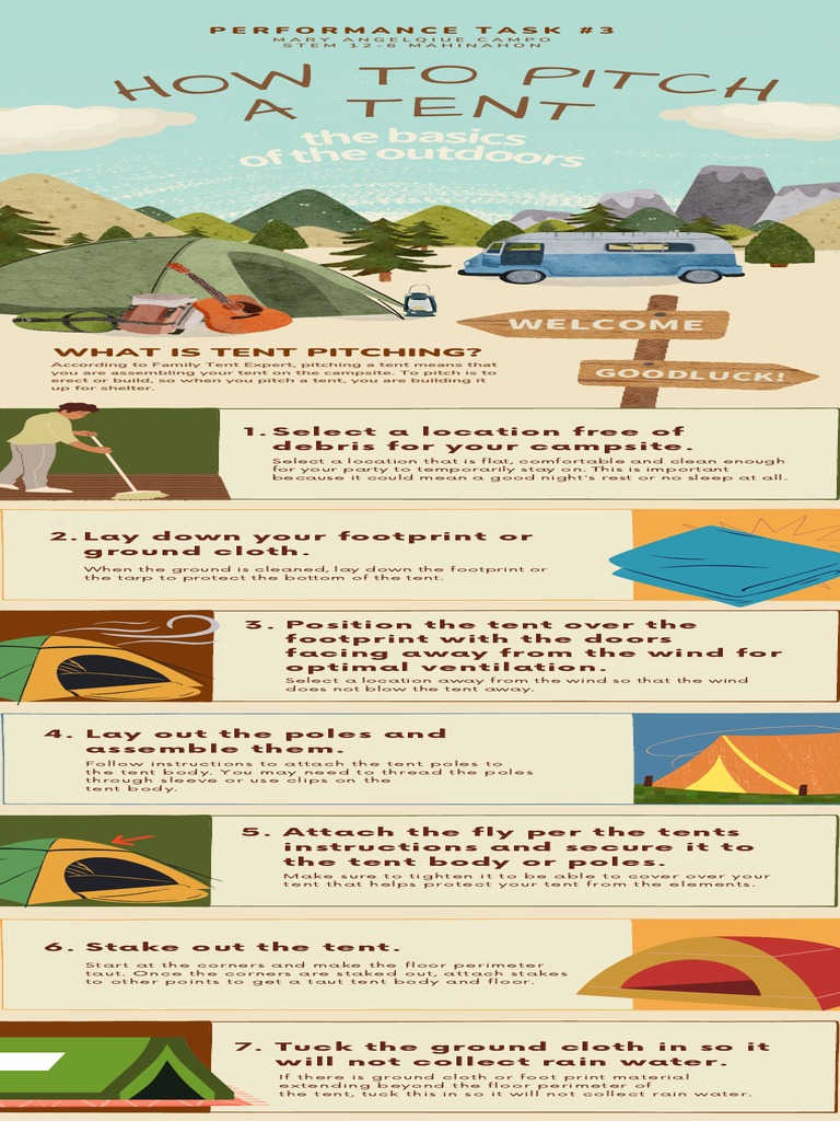 How To Pitch A Tent Infographic | PDF | Tent | Camping