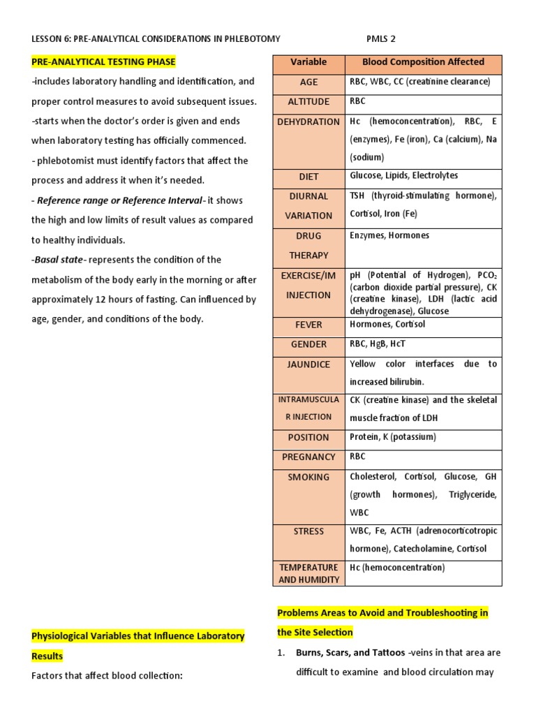 Pre-Analytical Factors in Phlebotomy | PDF | Intravenous Therapy | Medicine