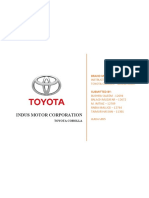 Toyota Corolla Brand Audit
