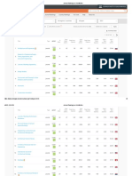 Scimago Journal & Country Rank: All Subject Areas Architecture All Regions / Countries All Types 2021