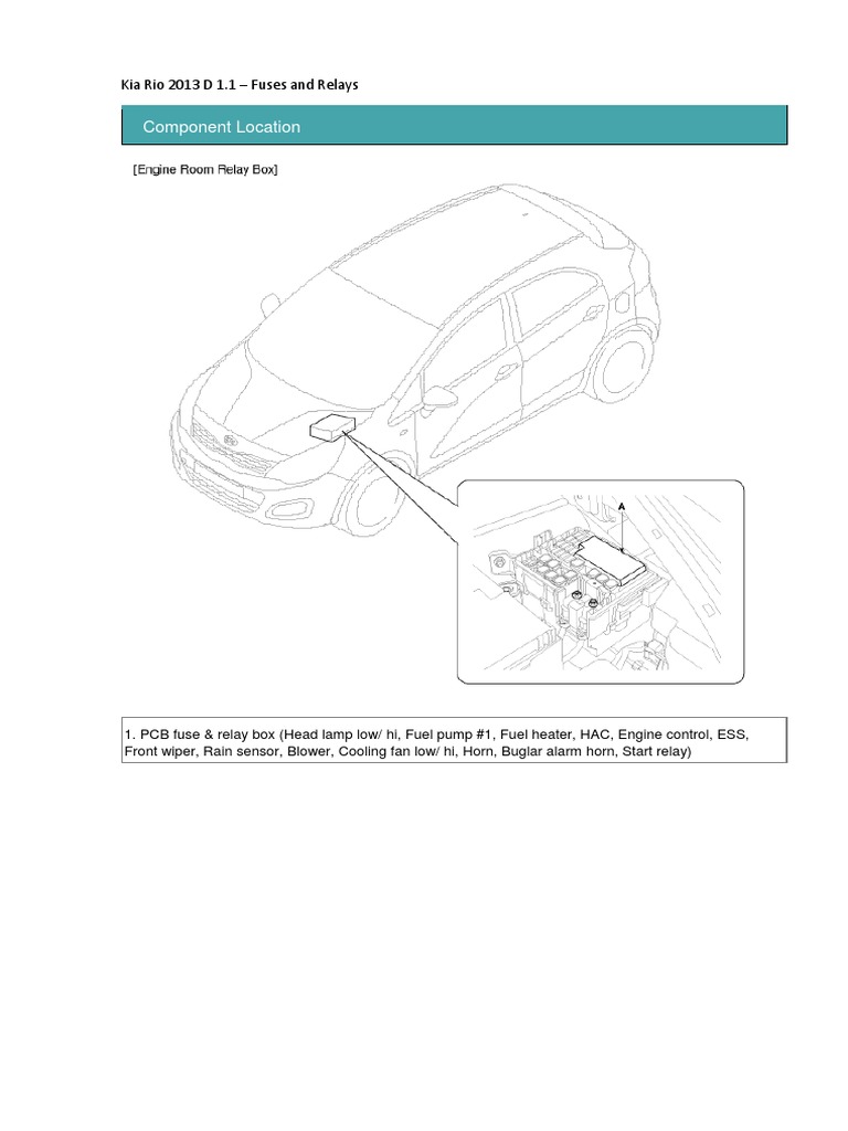 Kia Rio 2013 D 1.1 Fuses and Relays PDF PDF