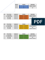 NO Type Setting Modeling Periode Timeframe