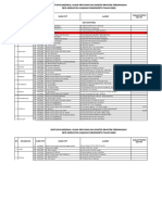 Daftar Puskesmas, Klinik Pratama Dan Dokter Praktek Perorangan Bpjs Kesehatan Cabang Purwokerto Tahun 2022