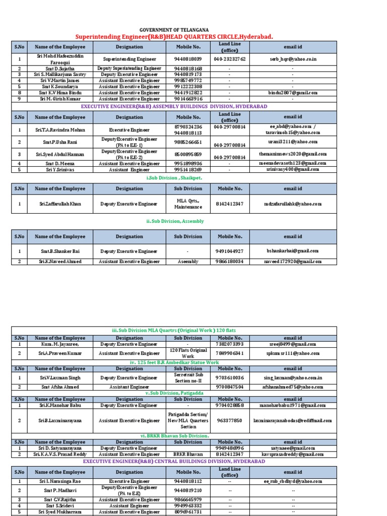 superintending-engineer-r-b-head-quarters-circle-hyderabad-pdf