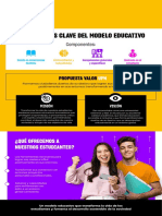 Infografía 1 - Aspectos - Clave - Del - Modelo - Educativo