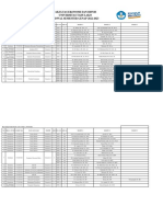 Jadwal Kuliah FEB T.A 2022 2023 REG