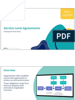 SLA (Service Level Agreement) 01-03-2023