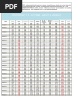 Paradas y Horarios H72 Transmilenio | PDF | Servicios públicos ...