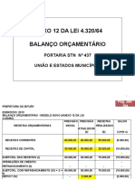 Balanço Orçamentário da Prefeitura de Taboquinha