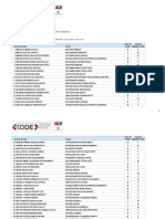 Listagem de Inscrições Aceitas para Aluno - Ordem Alfabética