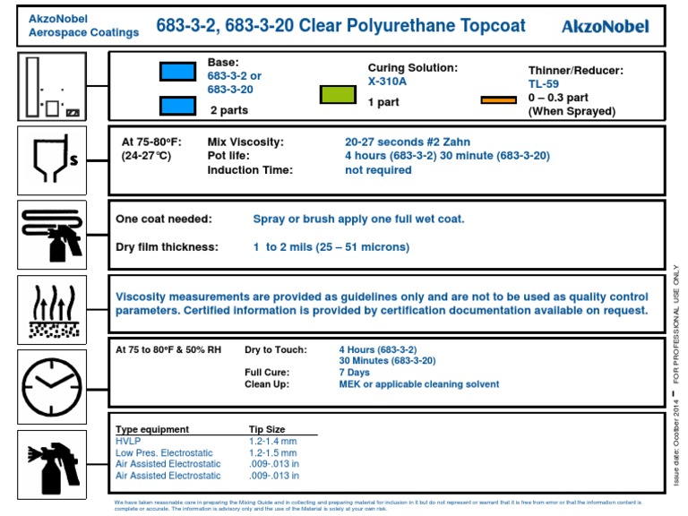 683-3-2 Clear Polyurethane TDS | PDF | Applied And Interdisciplinary ...
