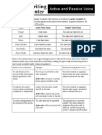 Active and Passive Voice