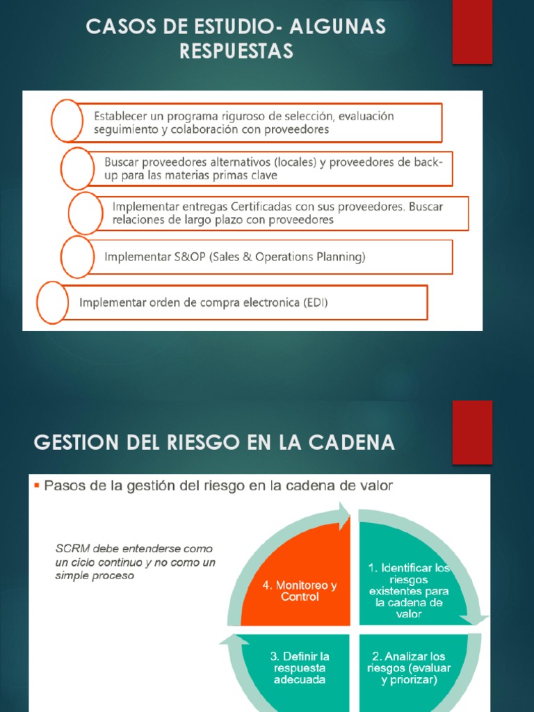 Evaluación Del Riesgo En La Cadena De Suministro – IFBJG
