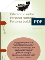 Diferencia Entre Persona Natural y Persona Jurídica: Lic. Nelly Doris Ucañay Cornejo