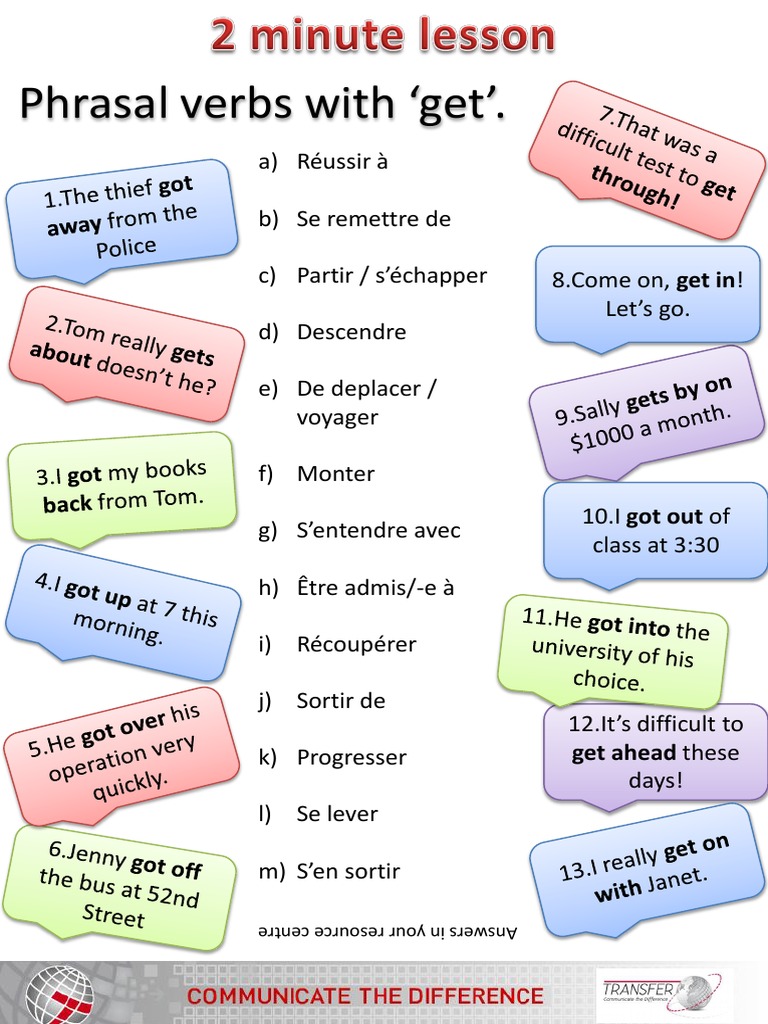 46 Phrasal Verbs With GET | PDF