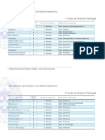 11-2013-07-11-5. Docencia Por Dptos. Podologia 13-14