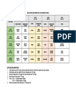 JADUAL BERTUGAS KUMPULAN 4 (Dua Sesi Rehat)