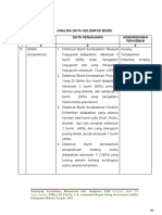 ANALISA DATA KELOMPOK BUMIL