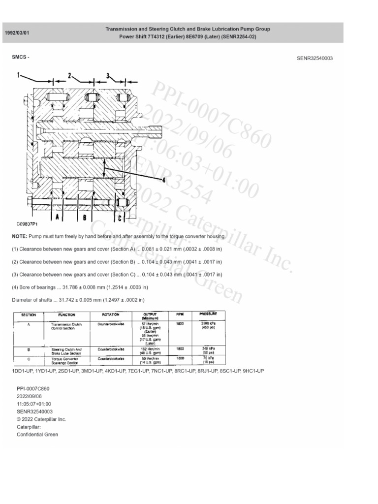 senr-3254-02-trans-pump-specs-pdf