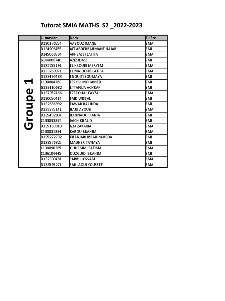 SMIA Tutoring Schedule 2022-2023 | PDF