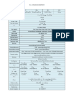SVG Consorcio Construye Data Sheet