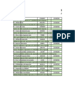 Porcientos Integrales_AIEF