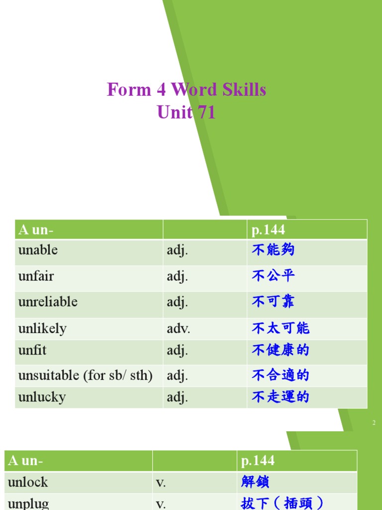 Form 4 Word Skills Unit 71 | PDF