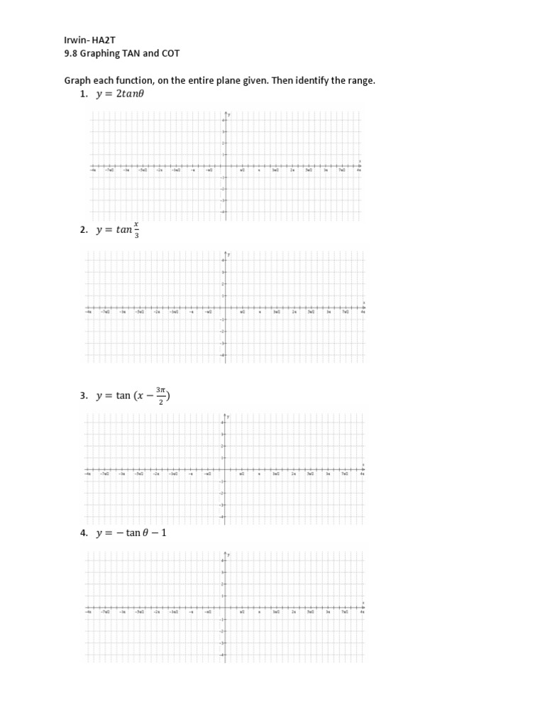 Irwin ha2t 9 8 graphing tan and cot graph each function on the entire