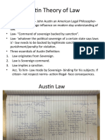 Austin Theory of Law