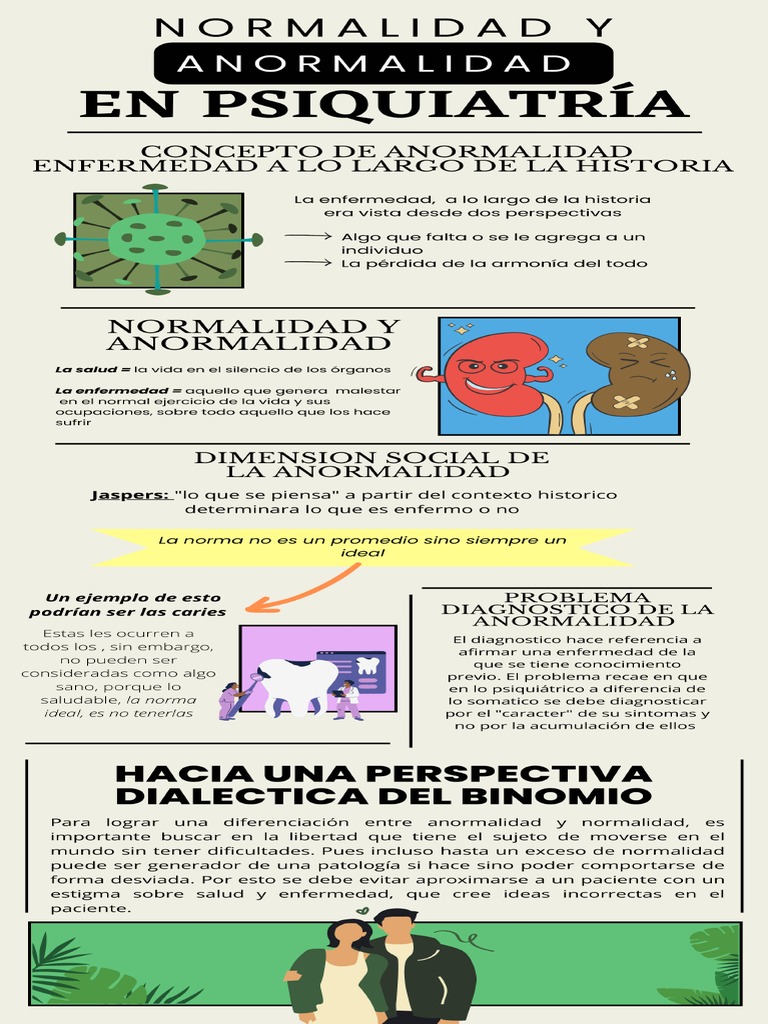Infografia Normalidad | PDF