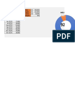 Meu Faturamento: Data Faturamento Meta Atingido Restante % Atingido