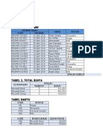 Data Pendaftaran Bimbingan Belajar "Rajin Pangkal Pandai" Kelas: Komputer Periode April 2014 Tabel 1. Database