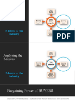 Analysing The 5-Forces