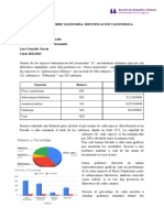 Práctica III - Taxonomía 