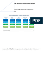 Estrategias de gestión de personas y diseño organizacional