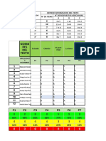 Nomb RES DEL Texto: Grado Obtiene Informacion Del Texto #De Items #De Respuestas Adecuadas A B C