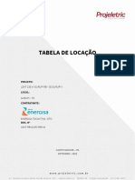 Tabela de Locação: Projeto